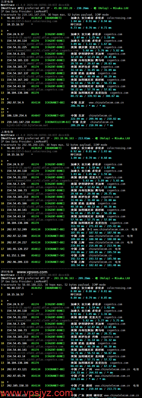 RackNerd加拿大多伦多VPS电信回程路由
