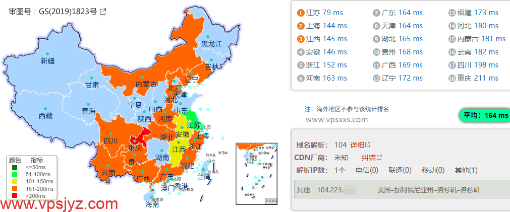 RackNerd美国洛杉矶DC03 VPS国内ping