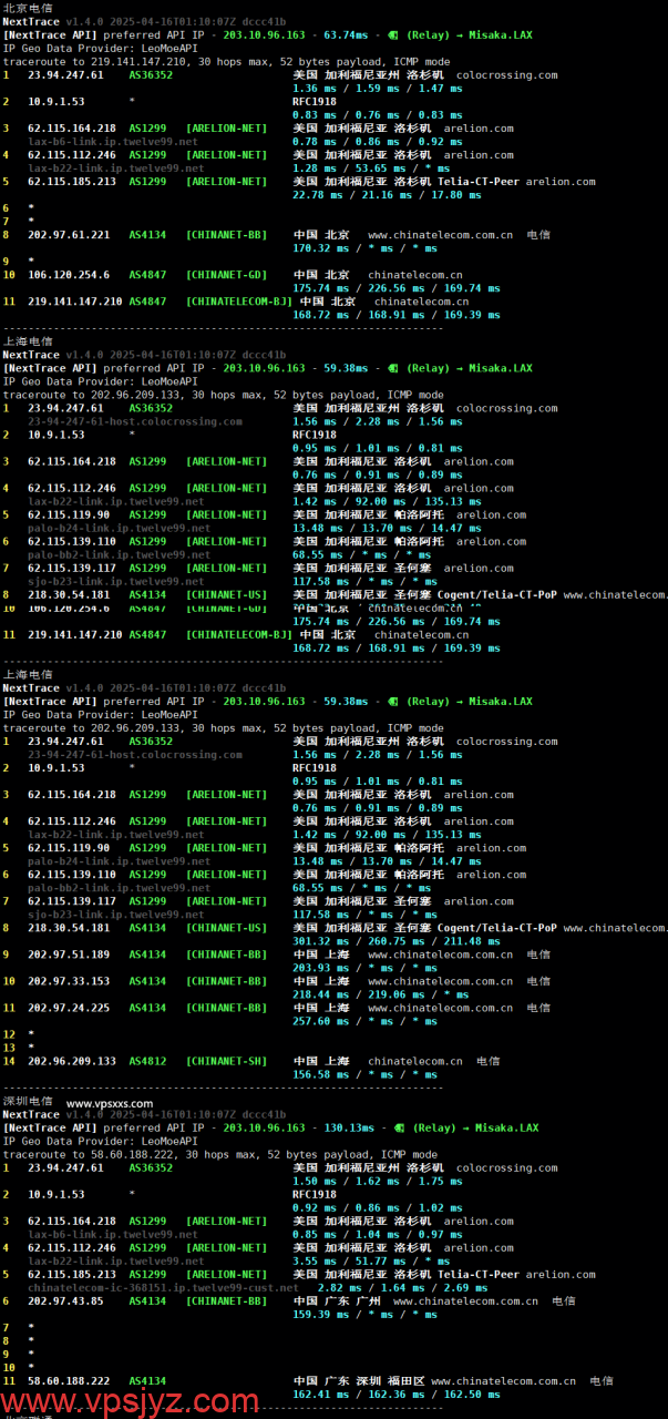 RackNerd美国洛杉矶DC03 VPS电信回程路由