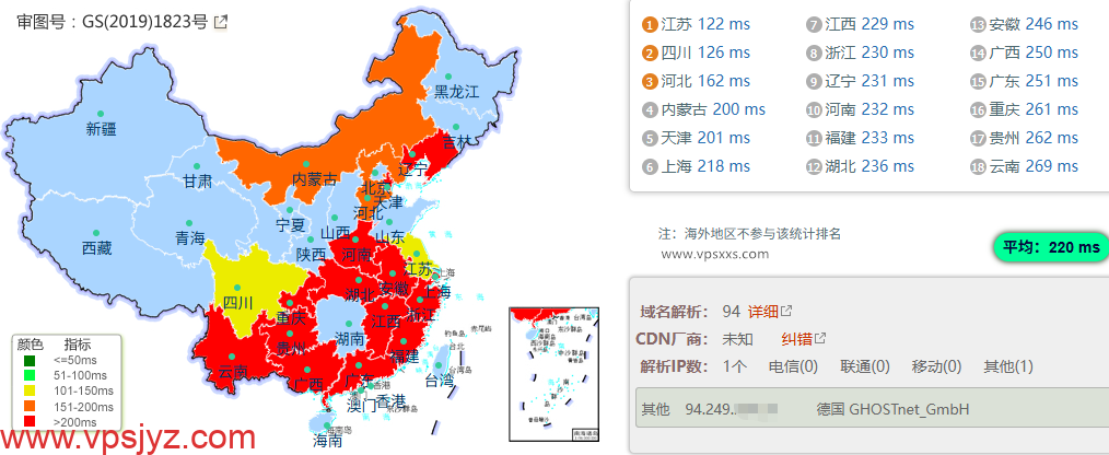 Servitro德国VPS国内ping