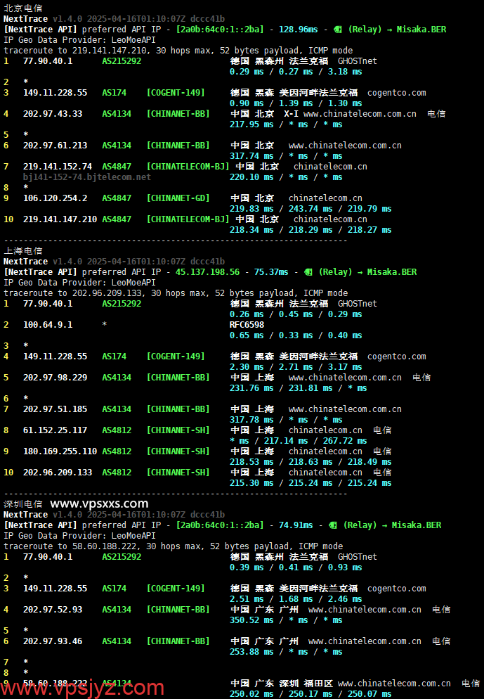 Servitro德国VPS电信回程路由