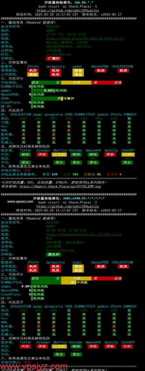 justhost希腊VPS IP质量体检报告