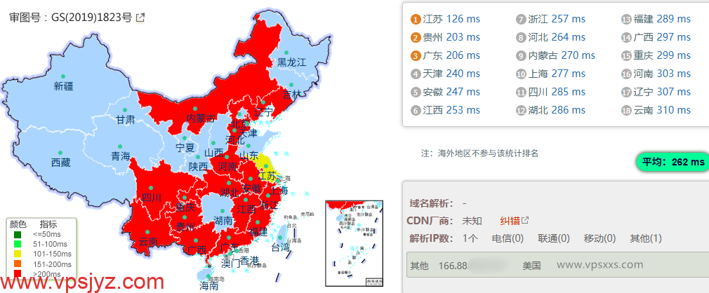 justhost希腊VPS国内ping