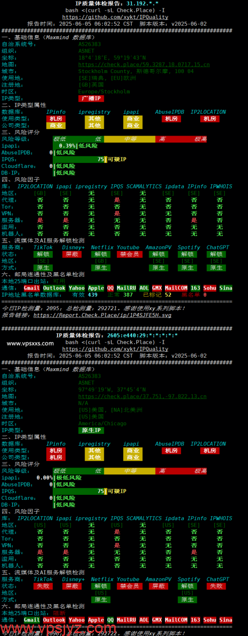 justhost瑞典VPS IP质量体检报告