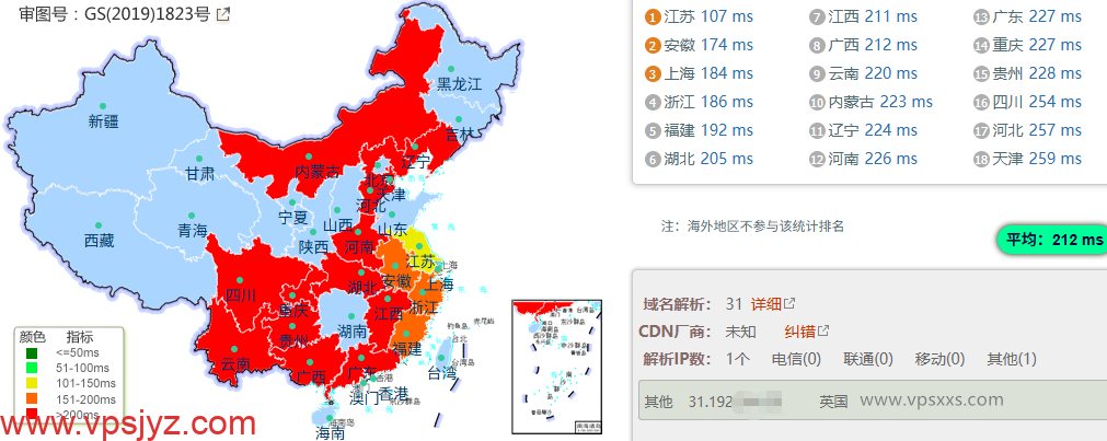 justhost瑞典VPS国内ping