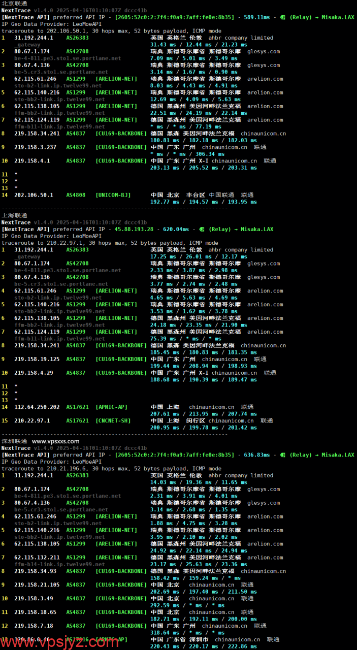 justhost瑞典VPS联通回程路由