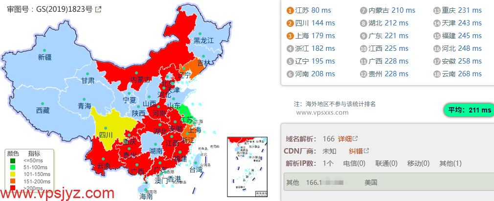 justhost荷兰VPS国内ping