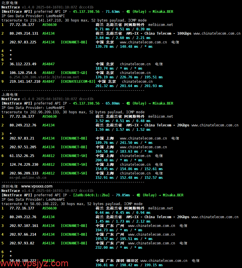 justhost荷兰VPS电信回程路由