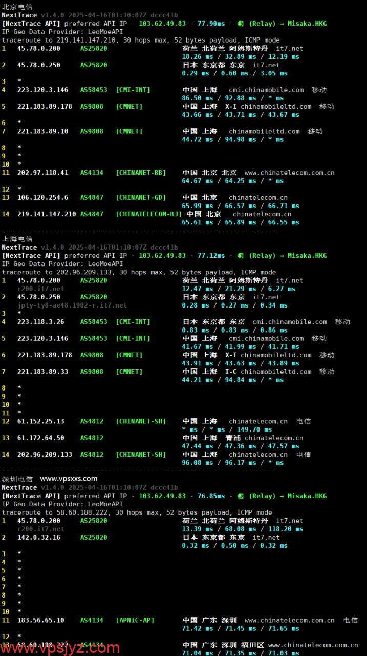 搬瓦工日本DC39 v2机房VPS电信回程路由