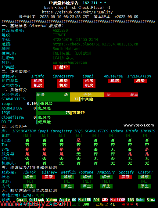 搬瓦工荷兰ECOMMERCE VPS IP质量体检报告