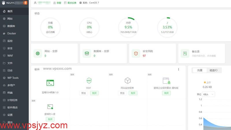 搬瓦工荷兰ECOMMERCE VPS安装宝塔建站面板