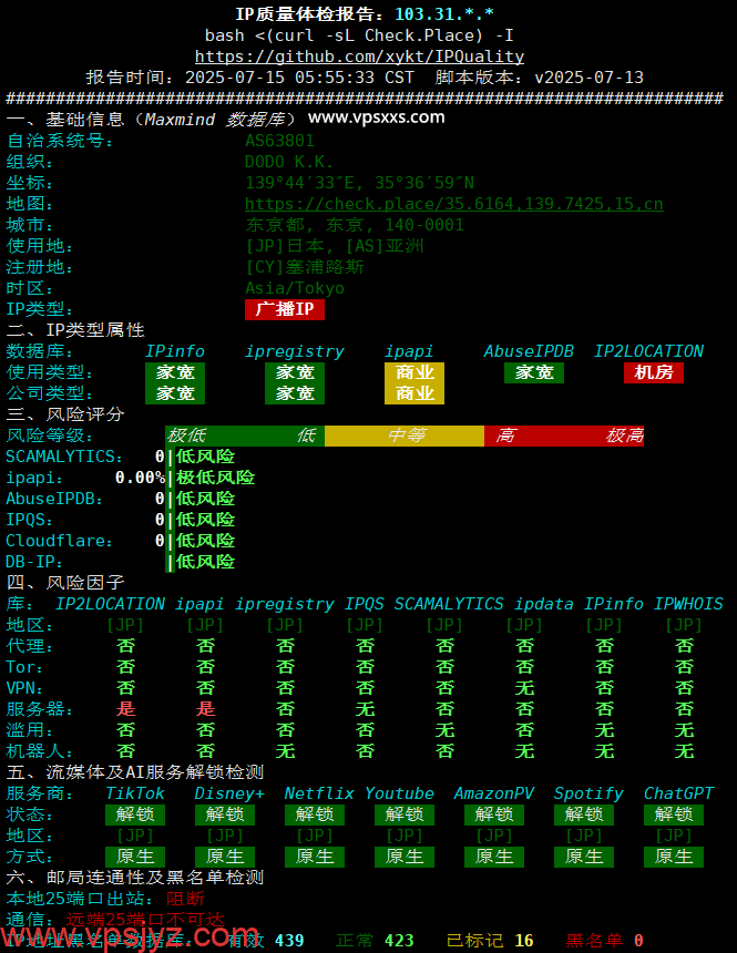 ZoroCloud日本住宅VPS IP质量体检报告