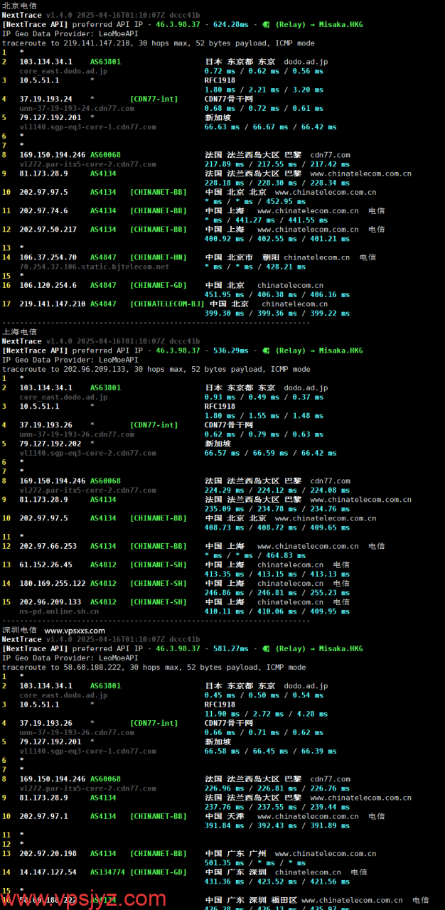 ZoroCloud日本住宅VPS电信回程路由