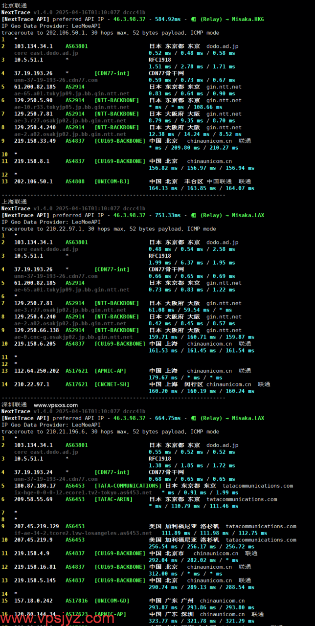 ZoroCloud日本住宅VPS联通回程路由