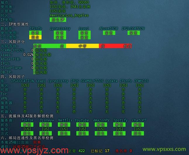 ZoroCloud美国洛杉矶住宅双ISP VPS