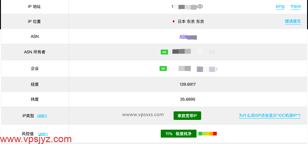 Zorocloud日本家宽双ISP VPS测试