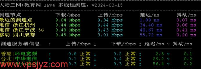 华纳云香港服务器上新：仅1880元月，Gold 6138处理器、1T NVMe，CN2 GIA大陆优化双网可选（含测评）1188