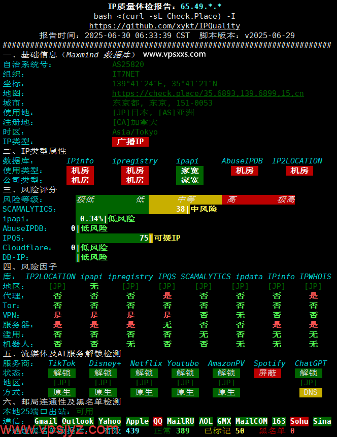 搬瓦工日本东京CN2 GIA VPS IP质量体检报告