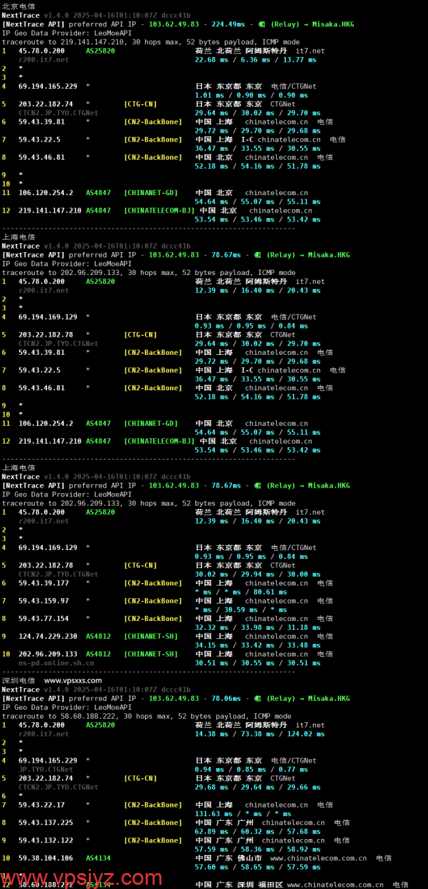 搬瓦工日本东京CN2 GIA VPS电信回程路由