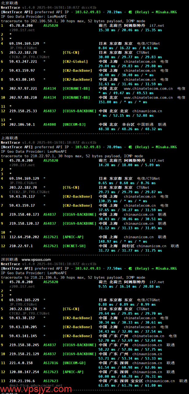 搬瓦工日本东京CN2 GIA VPS联通回程路由