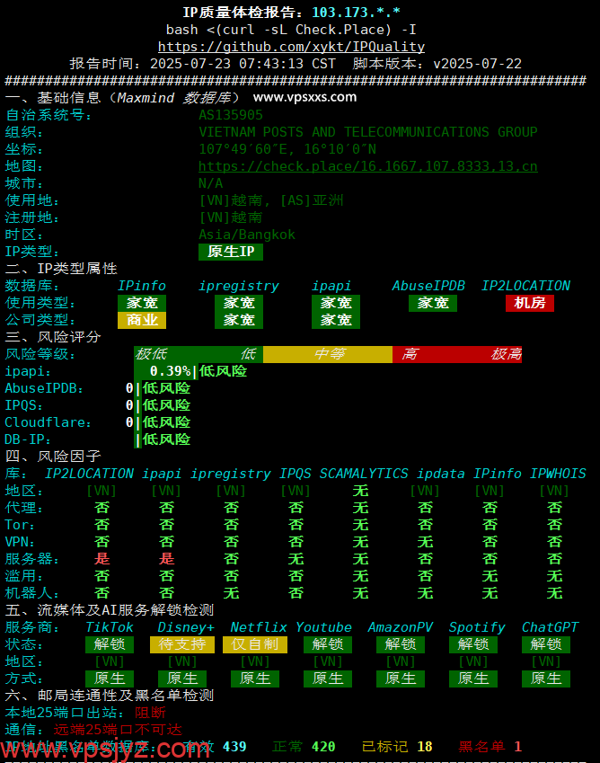 DataOnline越南VPS IP质量体检报告