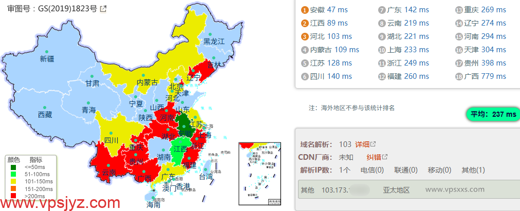 DataOnline越南VPS国内ping