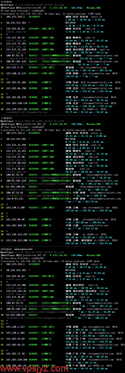 DataOnline越南VPS移动回程路由