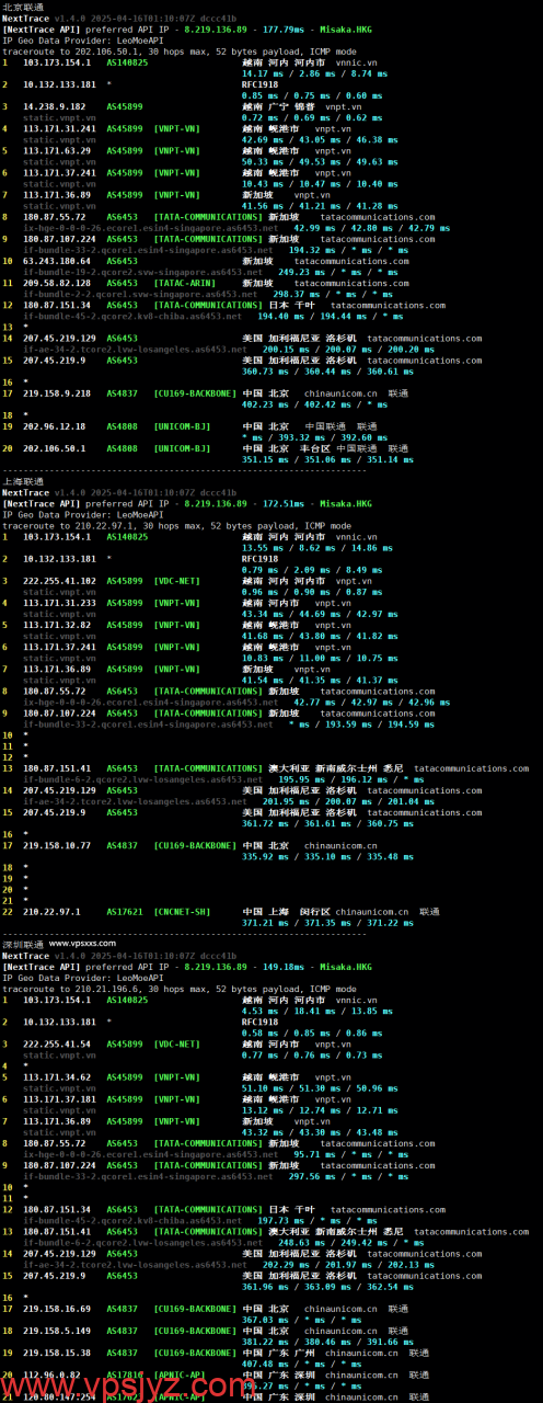 DataOnline越南VPS联通回程路由