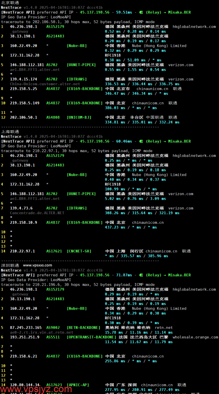 IPRaft德国双ISP VPS联通回程路由