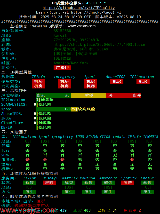 Kuroit美国斯波坎VPS IP质量体检报告