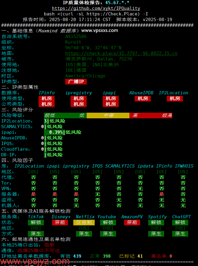 Kuroit美国达拉斯VPS IP质量体检报告
