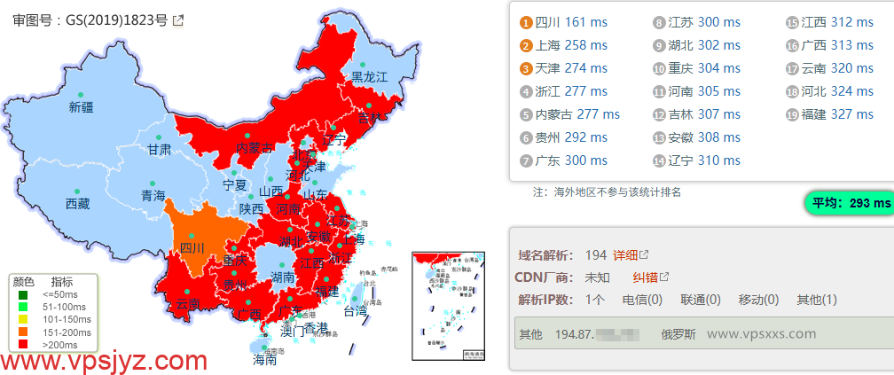 justhost立陶宛VPS国内ping