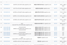 justhost立陶宛VPS测评:移动去程电信联通回程直连,剩余绕美国,延迟较高_vps加油站