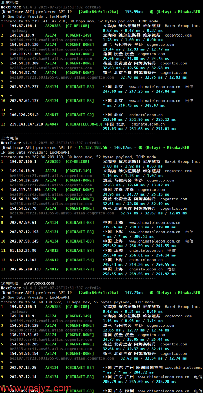 justhost立陶宛VPS电信回程路由