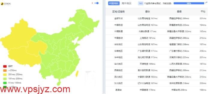 美國848