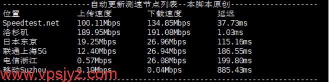 美國862