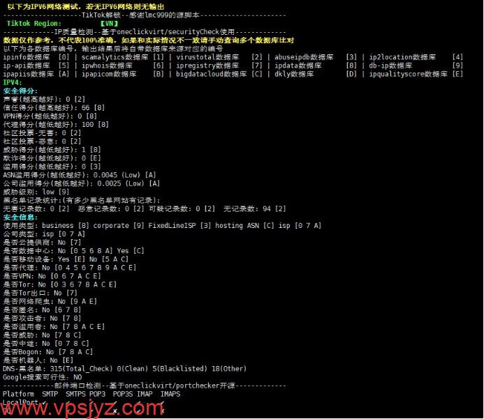 越南ISP789