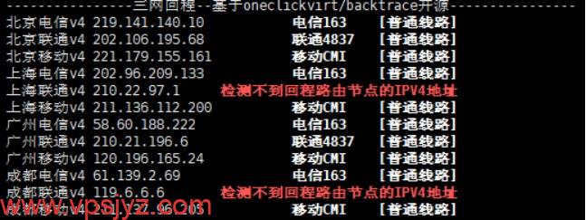 越南ISP811