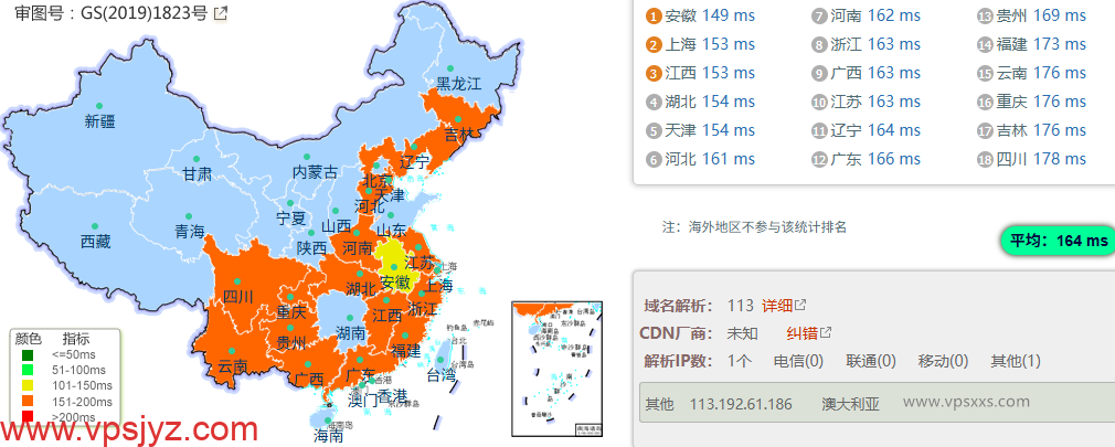 EasyLink美国洛杉矶Premium VPS国内ping