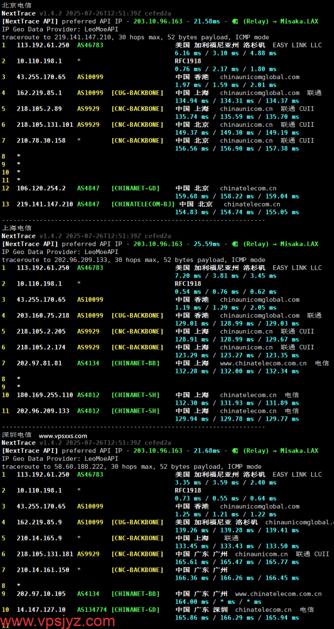 EasyLink美国洛杉矶Premium VPS电信回程路由