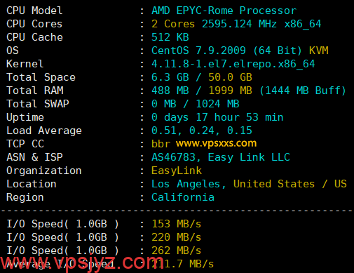 EasyLink美国洛杉矶Premium VPS硬件测试
