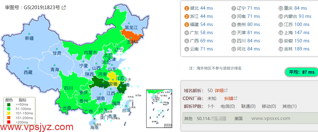 Evoxt韩国VPS国内ping
