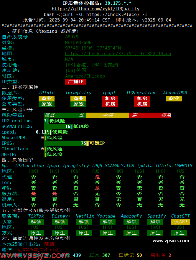 ZgoCloud香港AMD VPS IP质量体检报告
