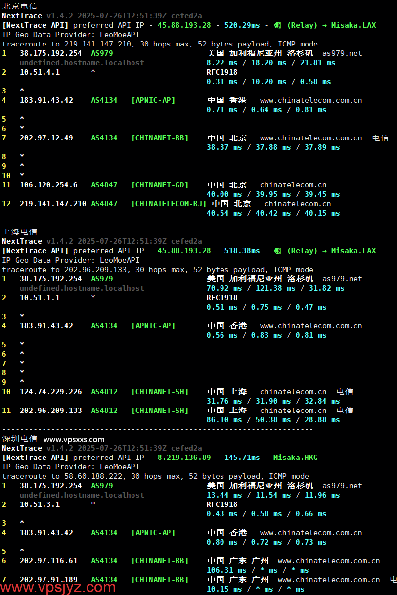 ZgoCloud香港AMD VPS电信回程路由