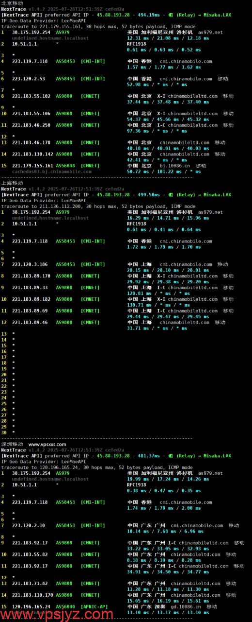 ZgoCloud香港AMD VPS移动回程路由