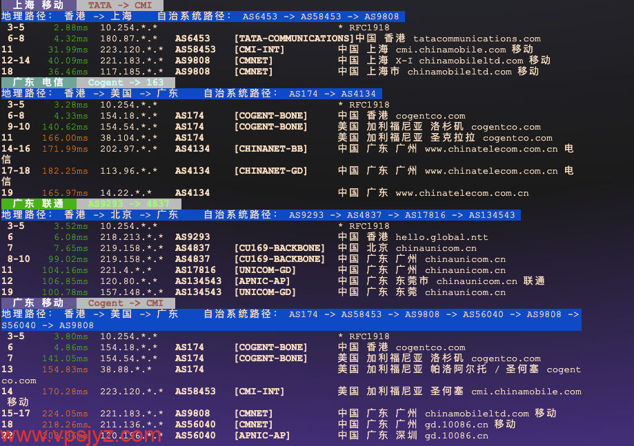 ZoroCloud香港住宅原生双ISP住宅IP VPS路由2