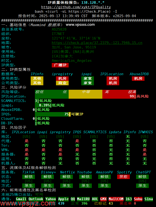 搬瓦工美国圣何塞CN2 GIA VPS IP质量体检报告