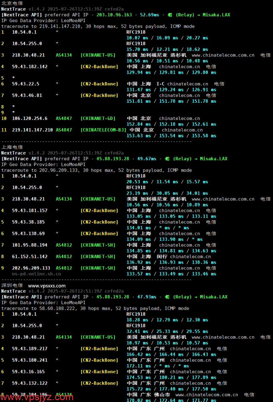 搬瓦工美国圣何塞CN2 GIA VPS电信回程路由