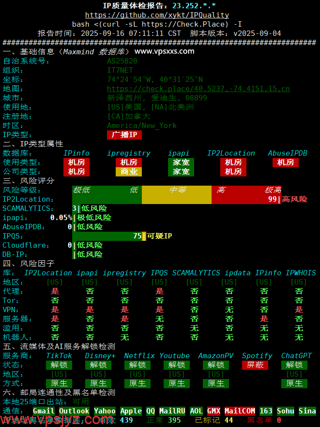 搬瓦工美国纽约CN2 GIA VPS IP质量体检报告