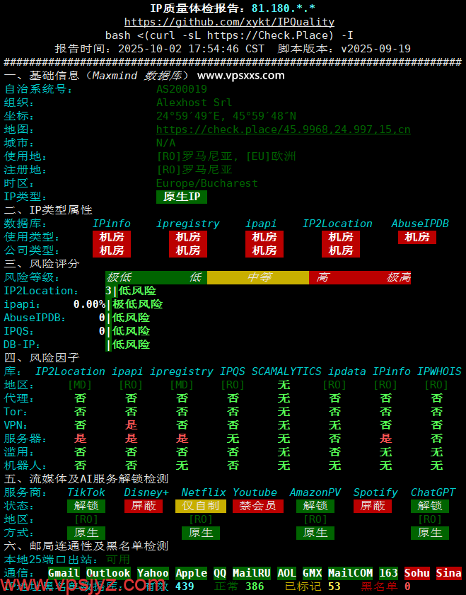 AlexHost罗马尼亚VPS IP质量体检报告